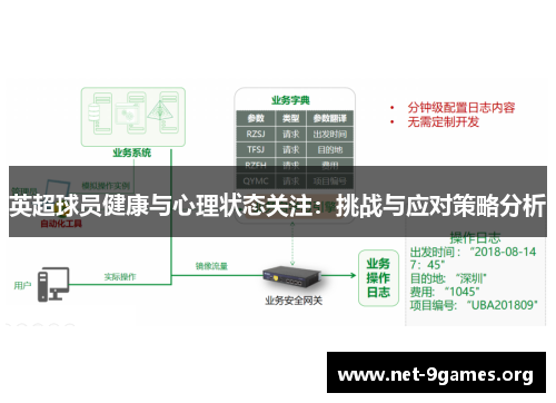 英超球员健康与心理状态关注：挑战与应对策略分析