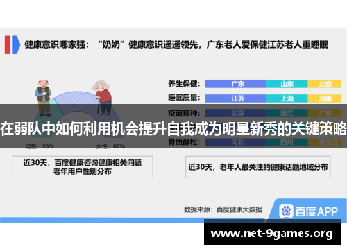 在弱队中如何利用机会提升自我成为明星新秀的关键策略