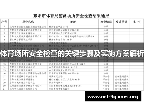 体育场所安全检查的关键步骤及实施方案解析