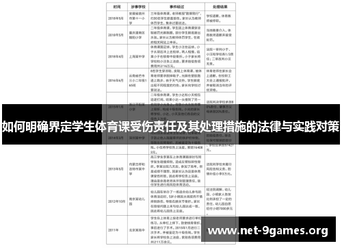 如何明确界定学生体育课受伤责任及其处理措施的法律与实践对策