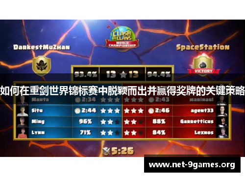 如何在重剑世界锦标赛中脱颖而出并赢得奖牌的关键策略