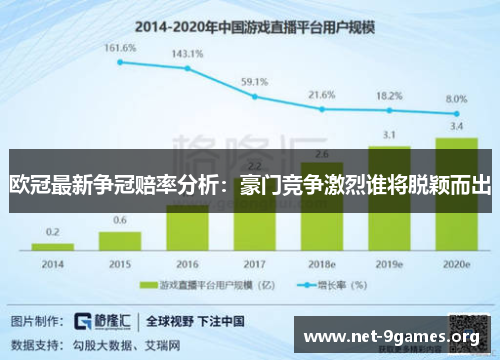 欧冠最新争冠赔率分析：豪门竞争激烈谁将脱颖而出