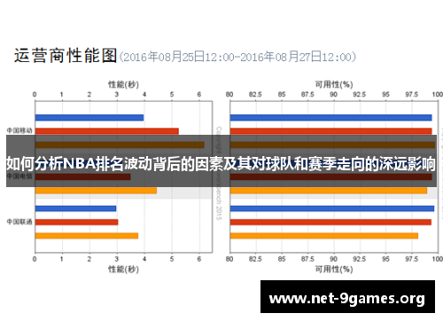 如何分析NBA排名波动背后的因素及其对球队和赛季走向的深远影响