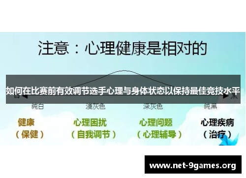 如何在比赛前有效调节选手心理与身体状态以保持最佳竞技水平