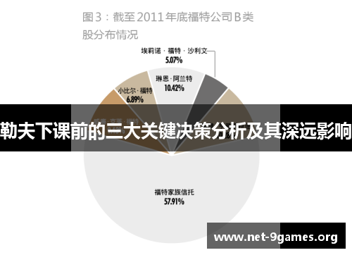 勒夫下课前的三大关键决策分析及其深远影响