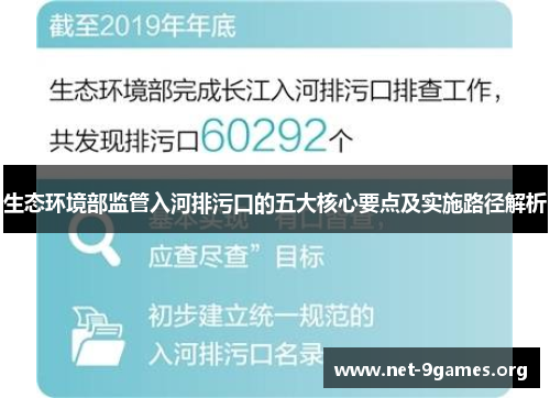 生态环境部监管入河排污口的五大核心要点及实施路径解析