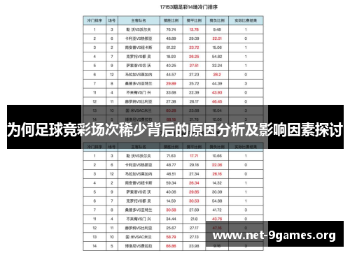 为何足球竞彩场次稀少背后的原因分析及影响因素探讨