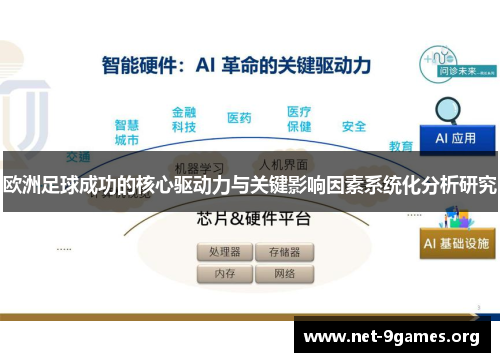 欧洲足球成功的核心驱动力与关键影响因素系统化分析研究