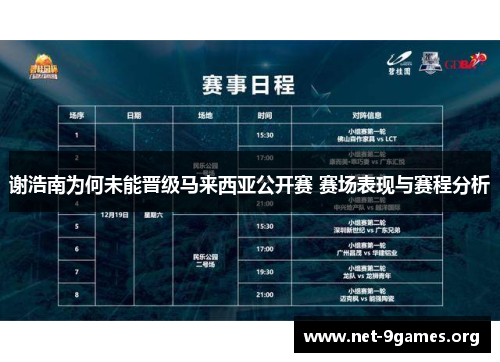 谢浩南为何未能晋级马来西亚公开赛 赛场表现与赛程分析