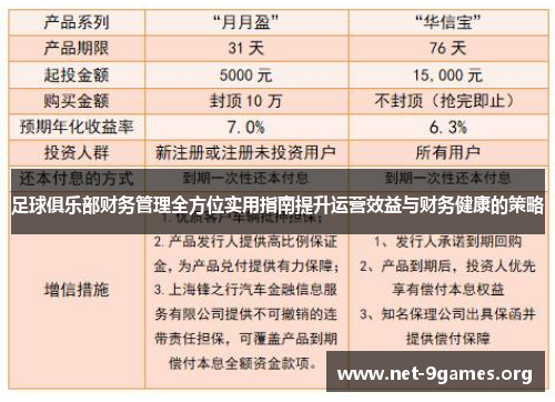 足球俱乐部财务管理全方位实用指南提升运营效益与财务健康的策略