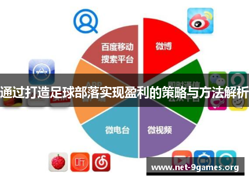 通过打造足球部落实现盈利的策略与方法解析