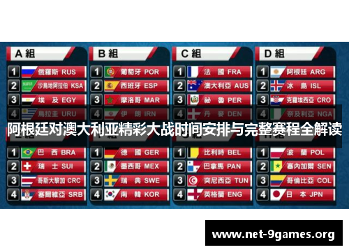 阿根廷对澳大利亚精彩大战时间安排与完整赛程全解读