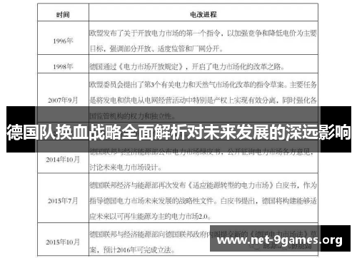 德国队换血战略全面解析对未来发展的深远影响