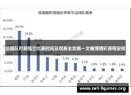 法国队对英格兰比赛时间及观赛全攻略一文看懂精彩赛程安排