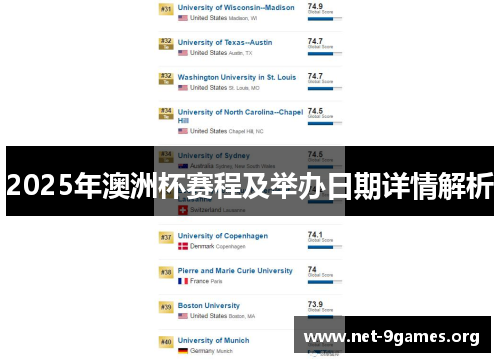 2025年澳洲杯赛程及举办日期详情解析 2025年澳洲杯赛程及举办日期详情解析