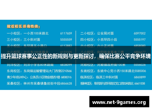 提升篮球赛事公正性的新规则与更新探讨，确保比赛公平竞争环境